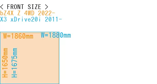 #bZ4X Z 4WD 2022- + X3 xDrive20i 2011-